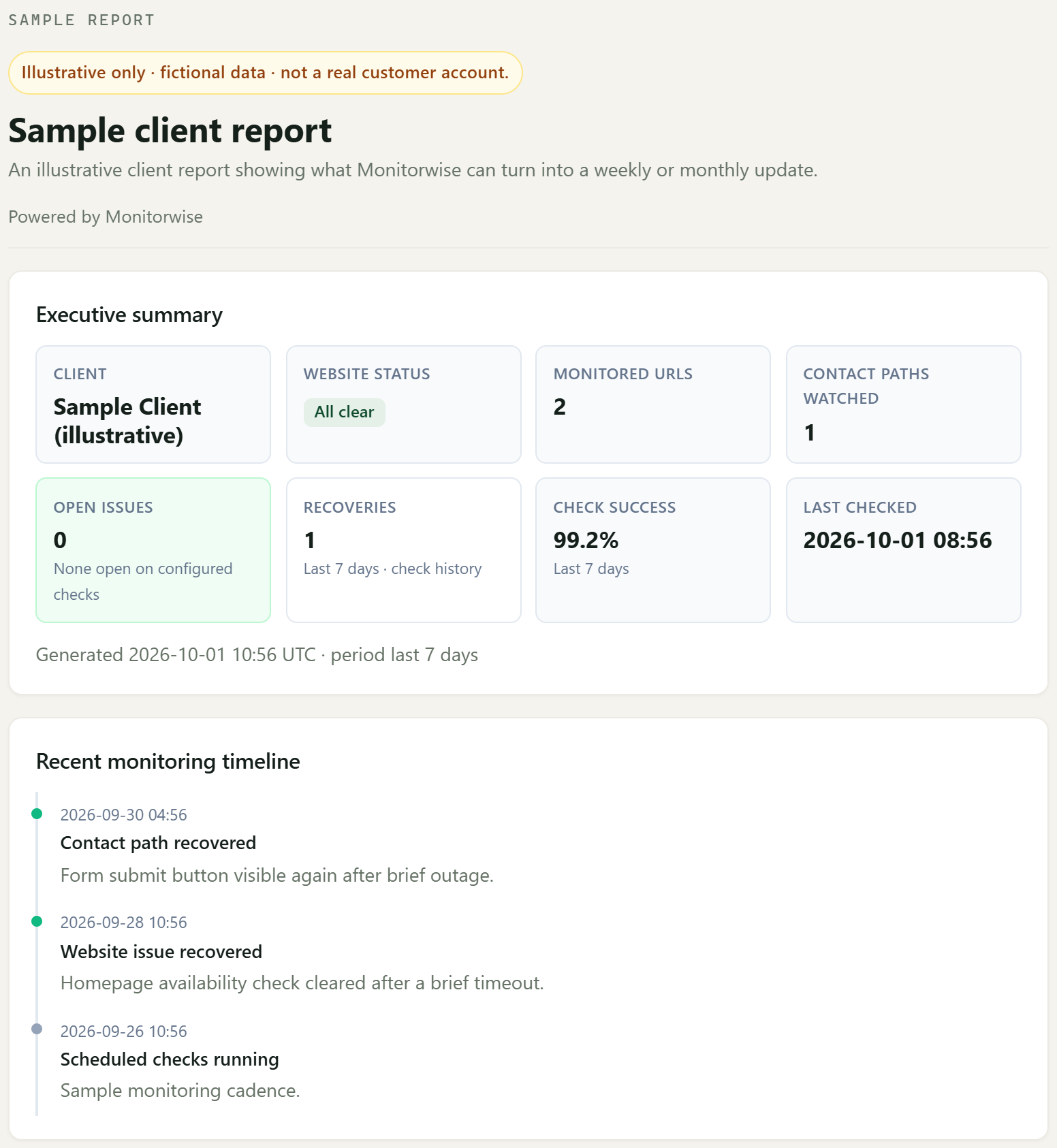 Illustrative client report with 99.2% check success and one recovery in the last 7 days.